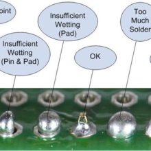 Solder joints