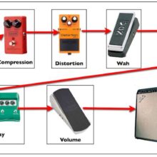 guitar pedal order 1
