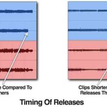 track editing image