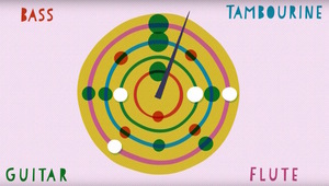 Rhythm wheel method on Bobby Owsinski's Production Blog