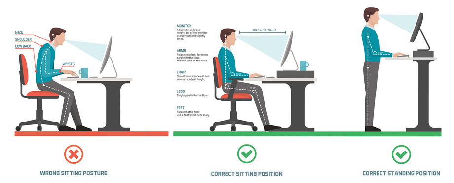 Correct-workstation-posture on Bobby Owsinski's Production Blog