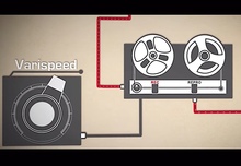 Abbey Road ADT image