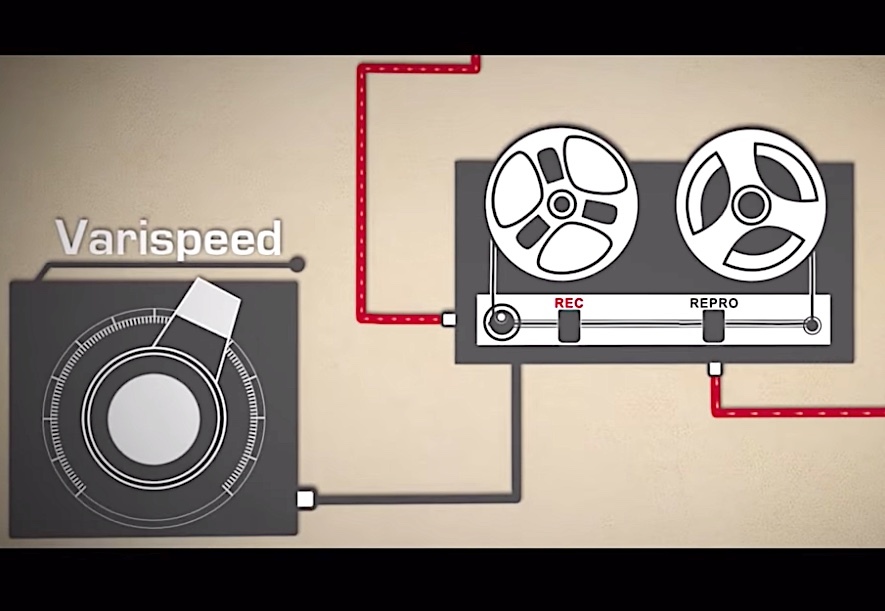 Abbey Road ADT image
