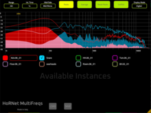 HoRNet MultiFreqs plugin image