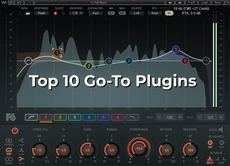My top 10 go-to plugins post on Bobby Owsinski's music production blog
