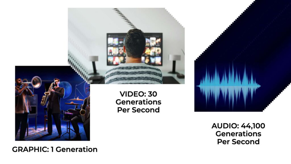 Ai music generation