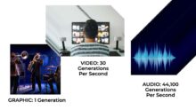Ai music generation